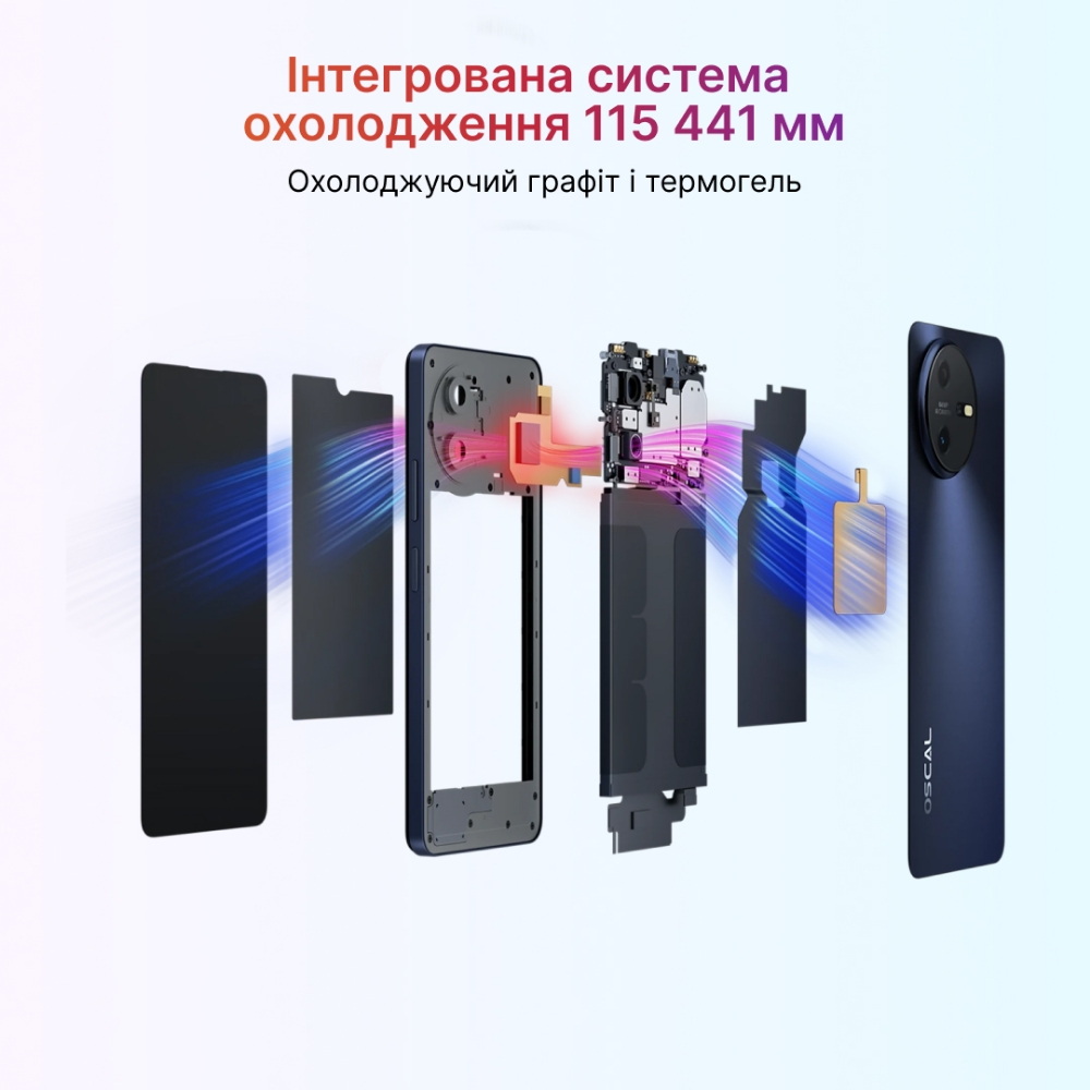Blackview Oscal Spider 12: Інтегрована система охолодження