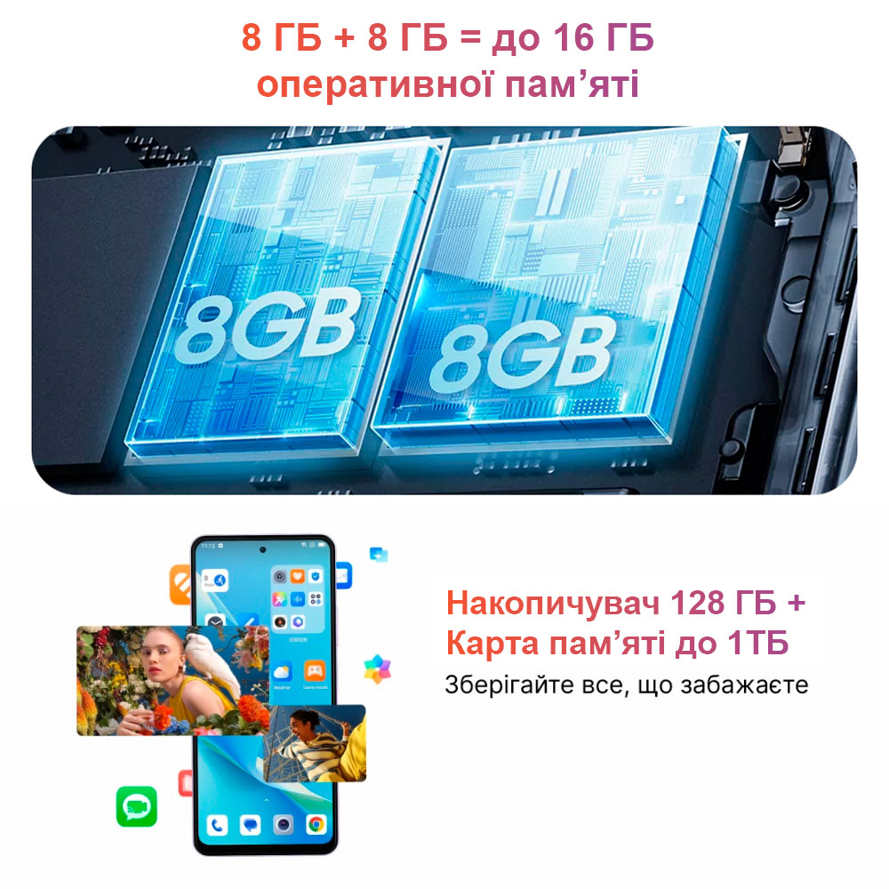 Blackview Oscal Spider 12: 128 ГБ вбудованої пам'яті