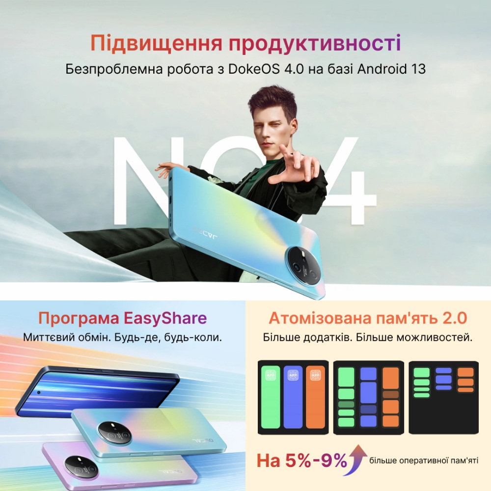 Blackview Oscal Spider 12: Інновації для зручності, швидкості і безпеки