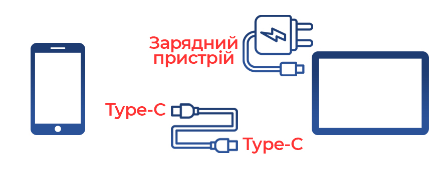Схема підключення смартфона з розʼємом Type-C до портативного монітора