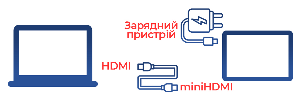 Схема підключення ноутбука до портативного монітора через HDMI - 02