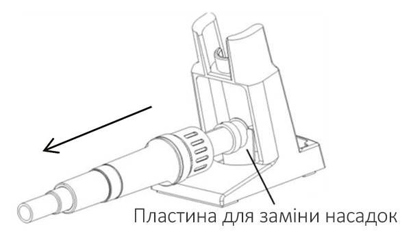 Паяльная станция Quick 861 Pro — схема замены насадок термофена