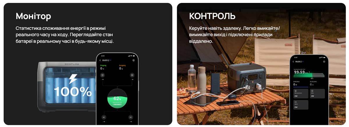 портативная электростанция EcoFlow RIVER 2 Pro мониторинг контроль настройка