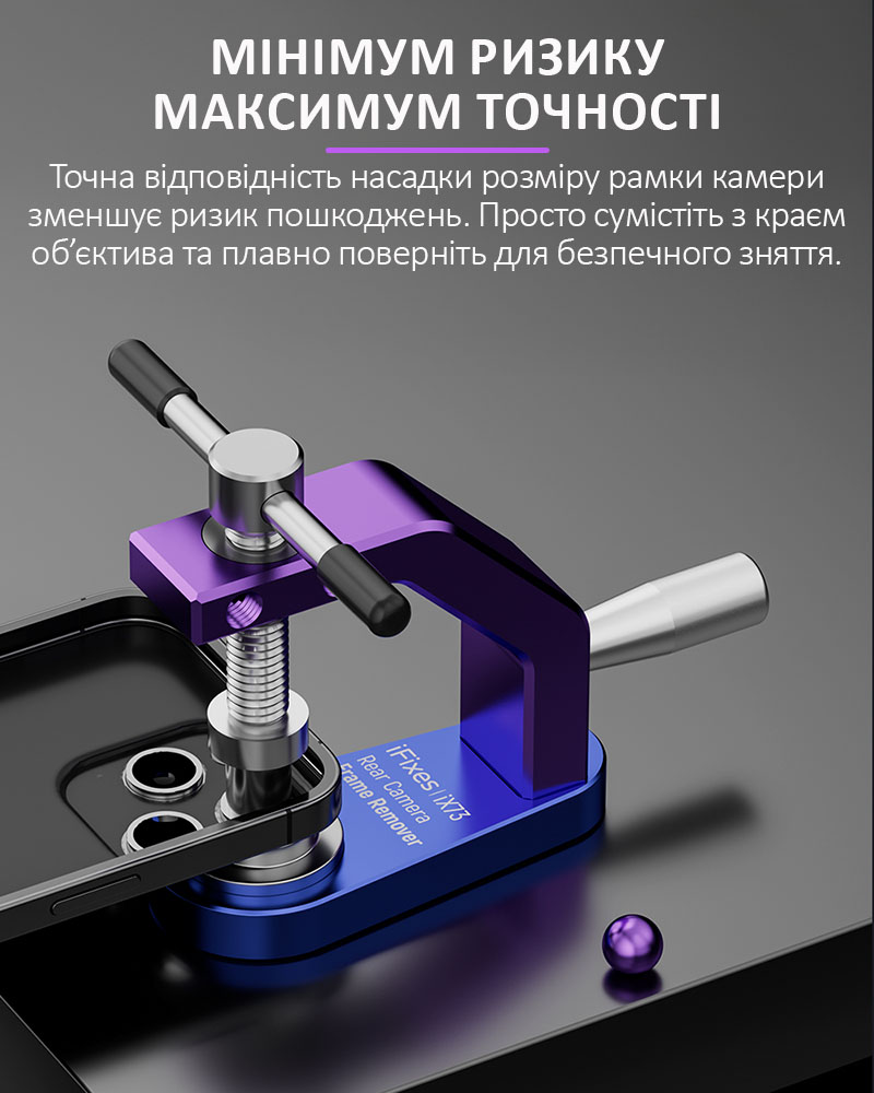 Минимизация риска повреждения камеры при демонтаже с iFixes iX73