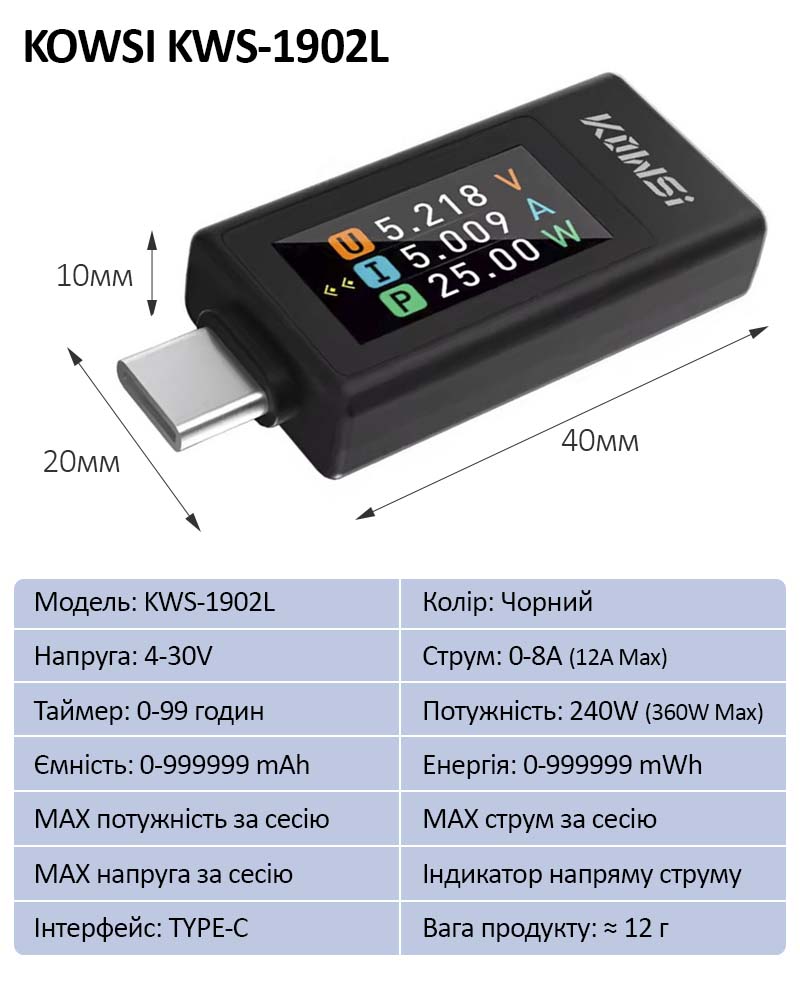 Размеры и характеристики USB тестера KOWSI KWS-1902L в таблице