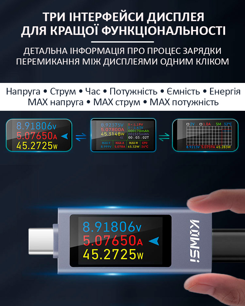Багатофункціональний USB тестер KOWSI KWS-2303C Type-C ударостійкий три інтерфейси дисплея