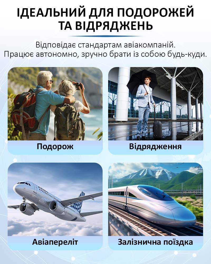 Идеальный холодильник для путешествий, командировок и авиаперелетов