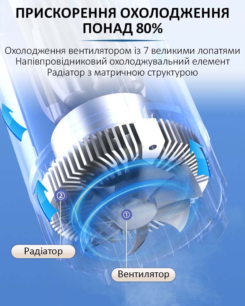Мини холодильник KJX-006 ускоренное охлаждение