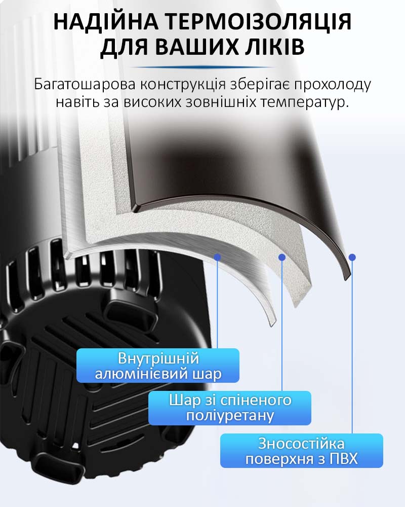 Надійна термоізоляція міні-холодильника KJX-006 з багатошаровим захистом