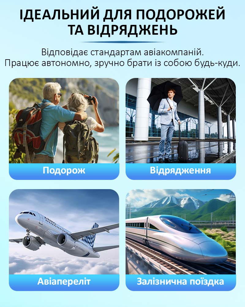 Застосування міні-холодильника KJX-006 в подорожах, відрядженнях, перелетах